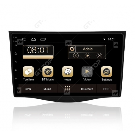 Car stereo Android 8.1  Toyota RAV4